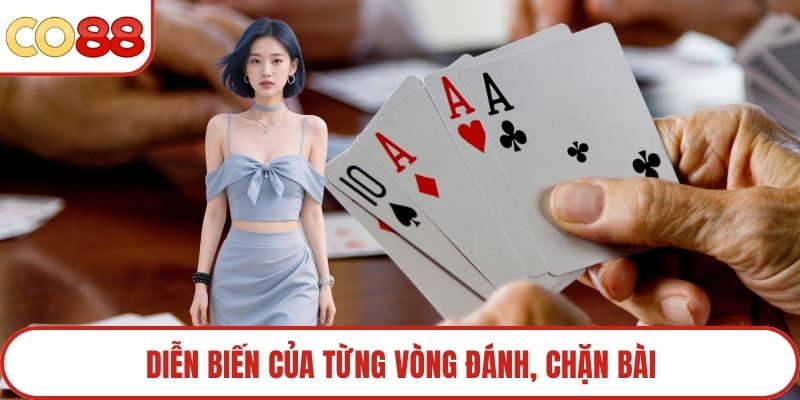 Diễn biến của từng vòng đánh, chặn bài